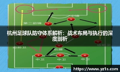 杭州足球队防守体系解析：战术布局与执行的深度剖析